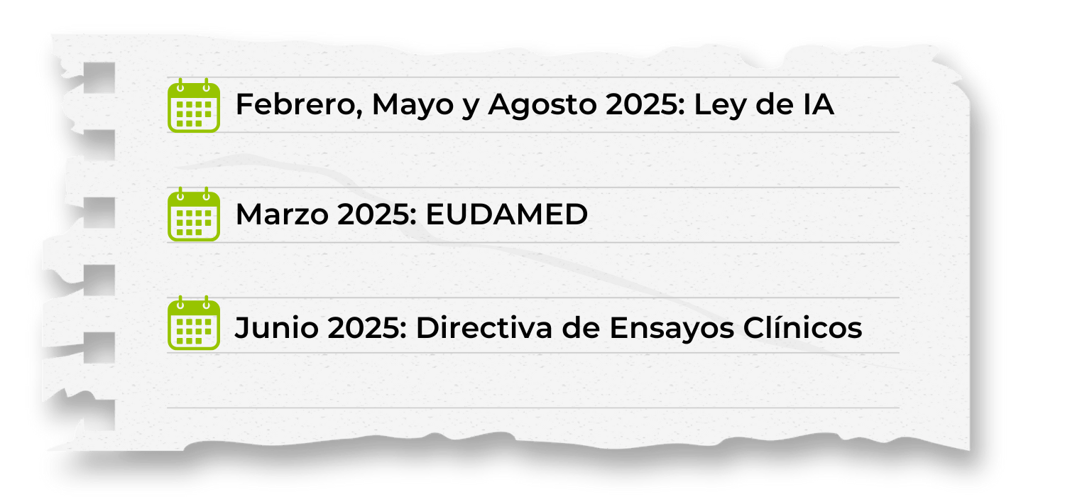 An image that lists that there are regulatory changes in February, Marcj and June of 2025.