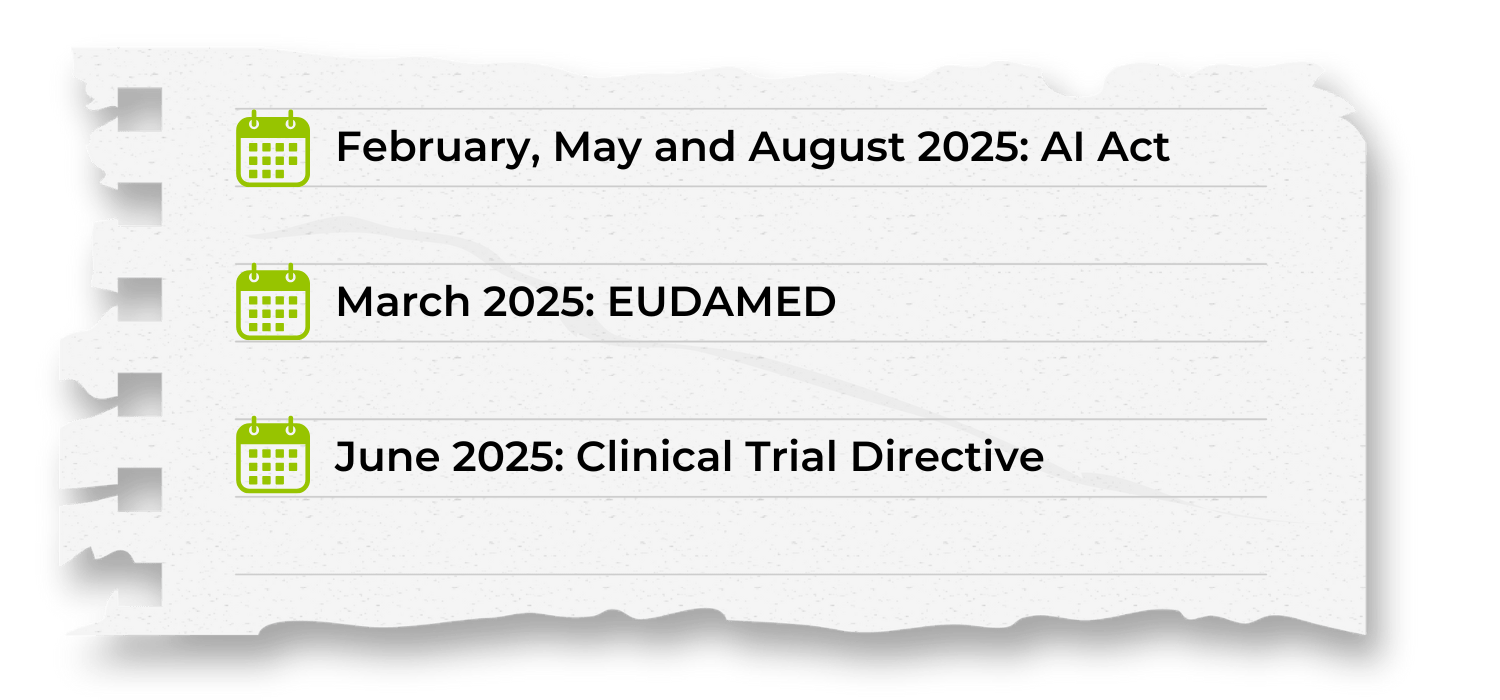 An image that shows that there are regulatory changes in the EU in february, marcha and june of 2025.